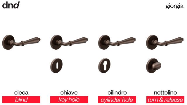 giorgia-dnd-handles-versioni